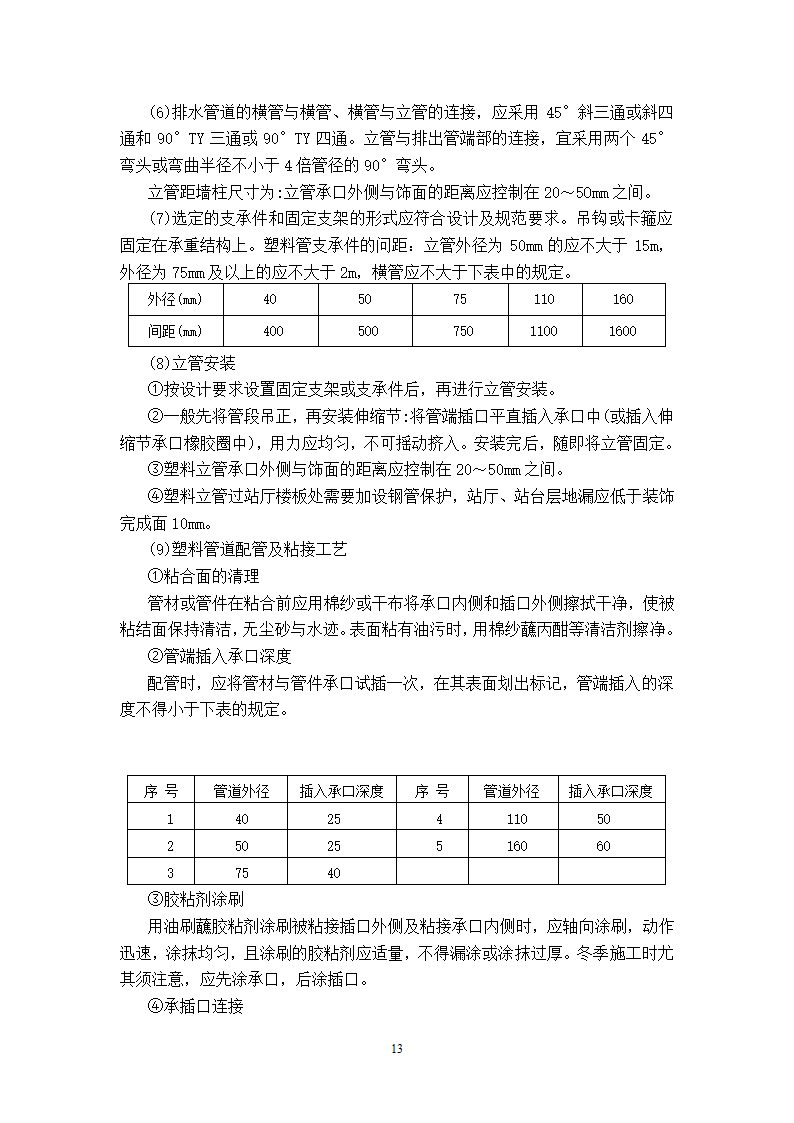 给排水施工方案和工艺.doc第13页