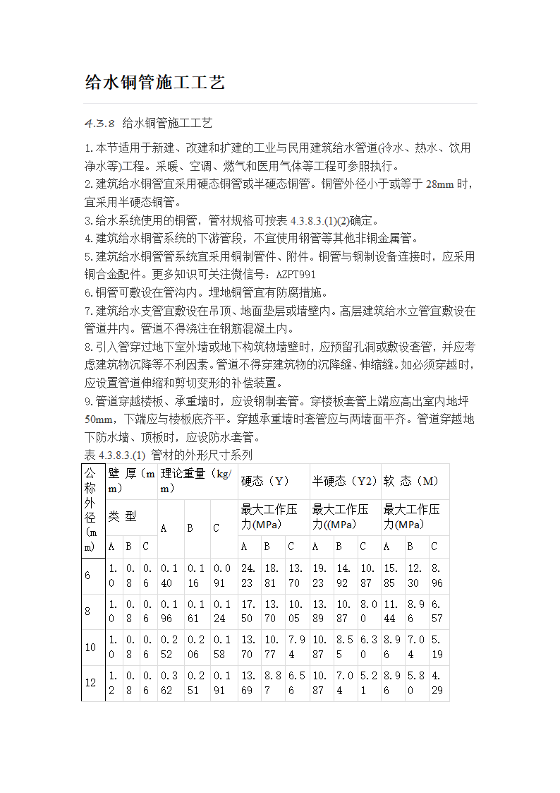 建筑给水铜管施工工艺.docx第1页