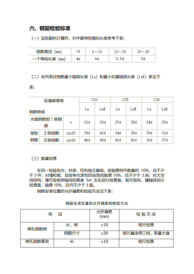 房建钢筋班组施工工艺流程标准.doc第5页