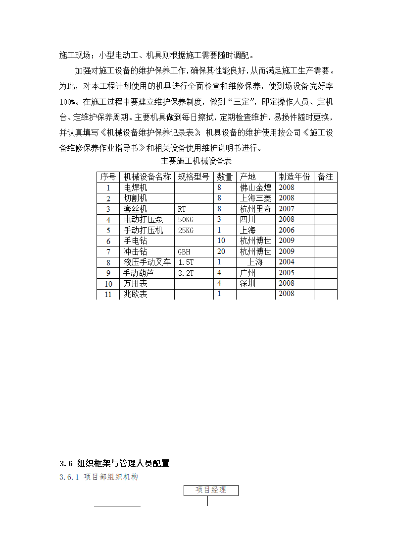 医院Ⅰ标段消防工程施工方案.doc第7页