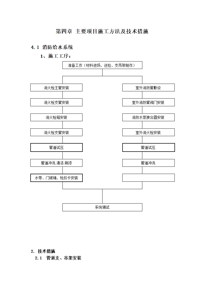 医院Ⅰ标段消防工程施工方案.doc第10页