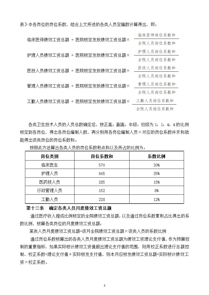 医院绩效工资管理实施方案.docx第4页