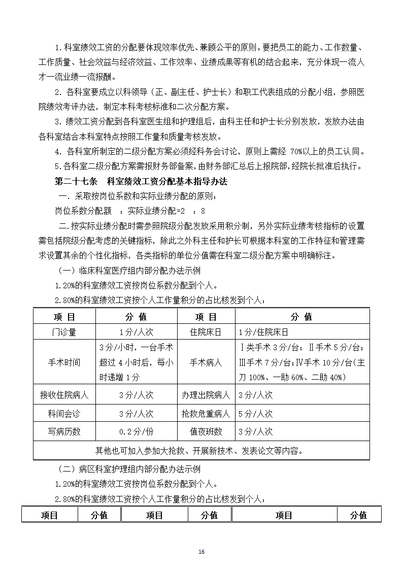 医院绩效工资管理实施方案.docx第17页