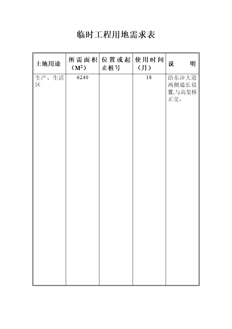 临时工程用地需求表.doc第1页