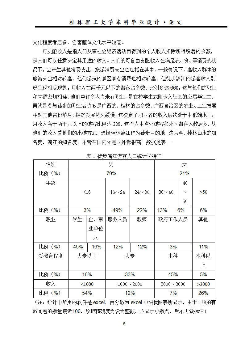 旅游论文 漓江徒步游游客特征及其旅游需求调查分析.doc第9页