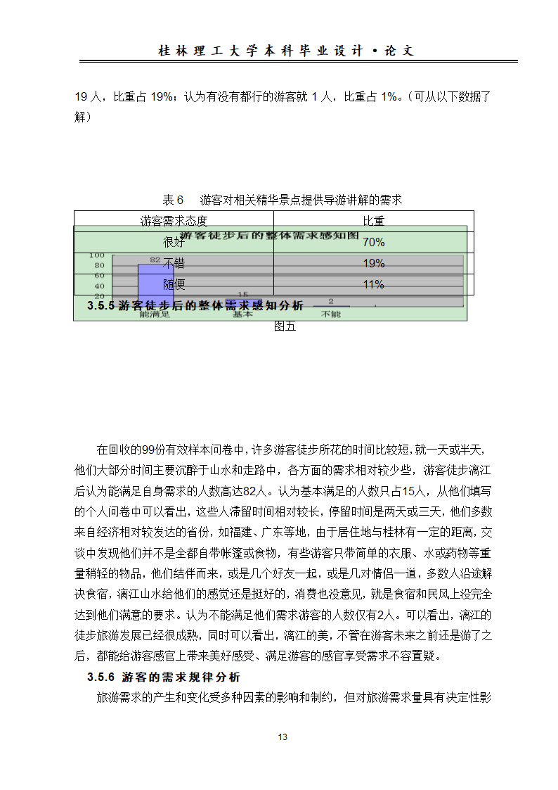 旅游论文 漓江徒步游游客特征及其旅游需求调查分析.doc第17页