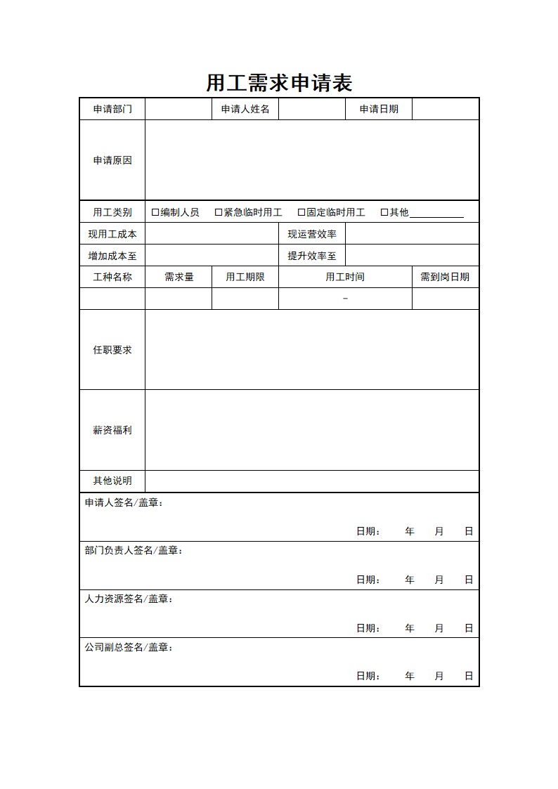 用工需求申请表.docx第1页