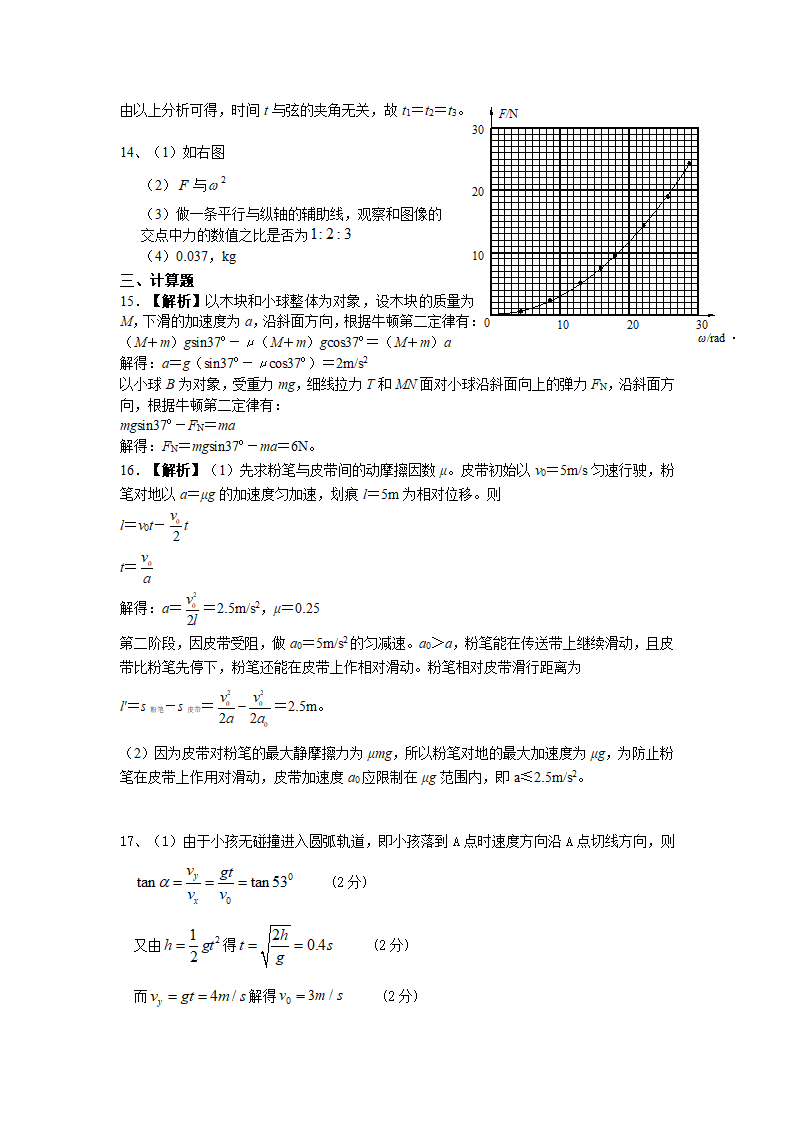 高考物理第二轮复习习题----力与运动.doc第6页