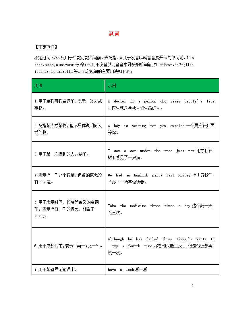 外研版2023年中考英语知识归纳复习专题  冠词.doc第1页