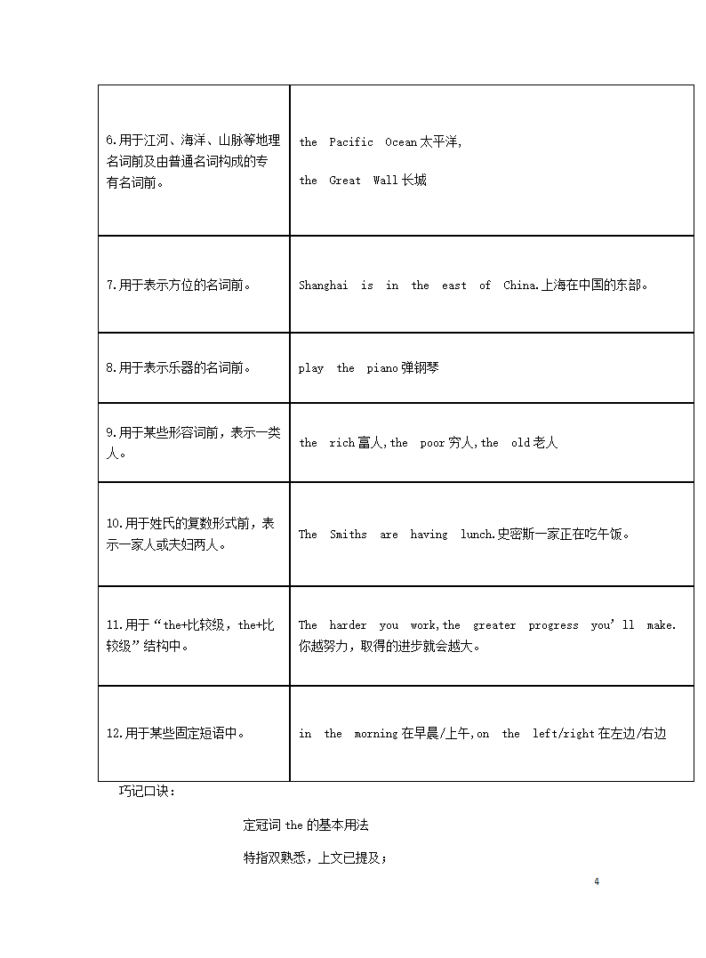 外研版2023年中考英语知识归纳复习专题  冠词.doc第4页