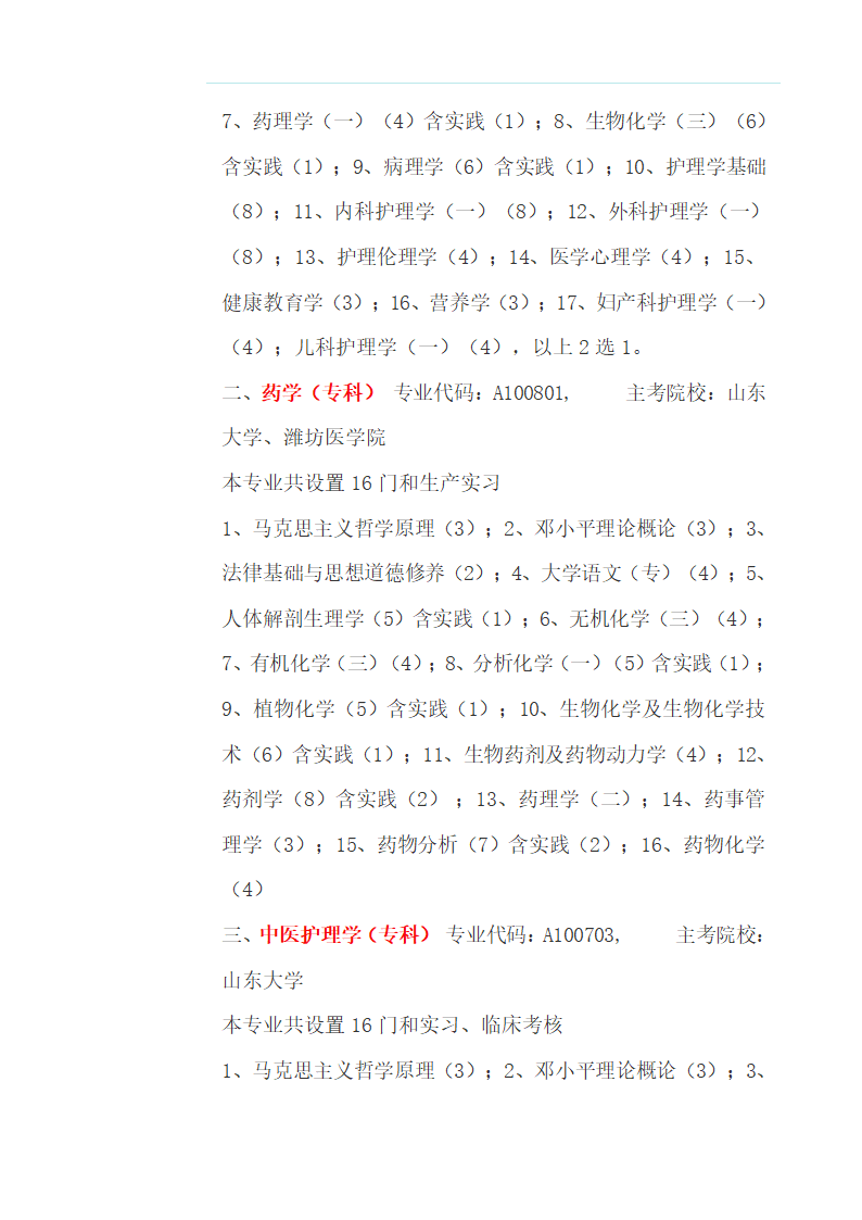 自考分类专业一览第20页