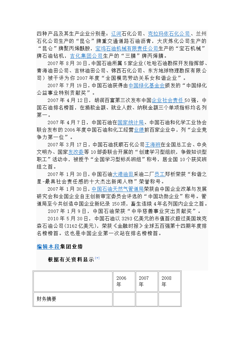 中国石油天然气集团公司概况第6页