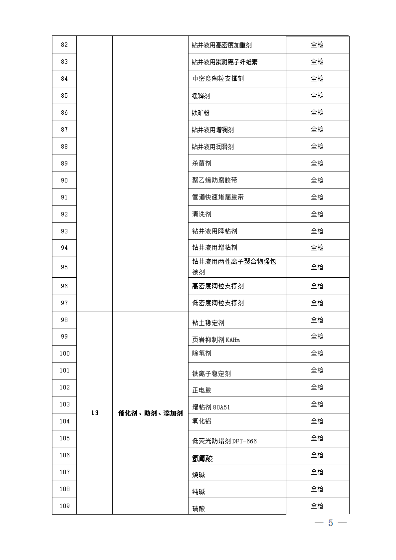 中国石油天然气集团公司必检物资第5页