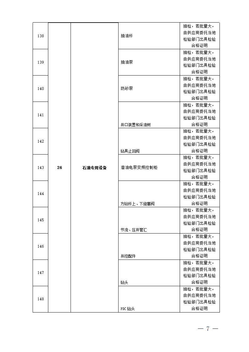 中国石油天然气集团公司必检物资第7页