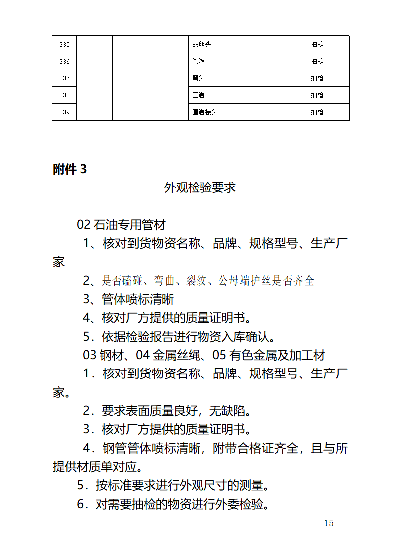 中国石油天然气集团公司必检物资第15页