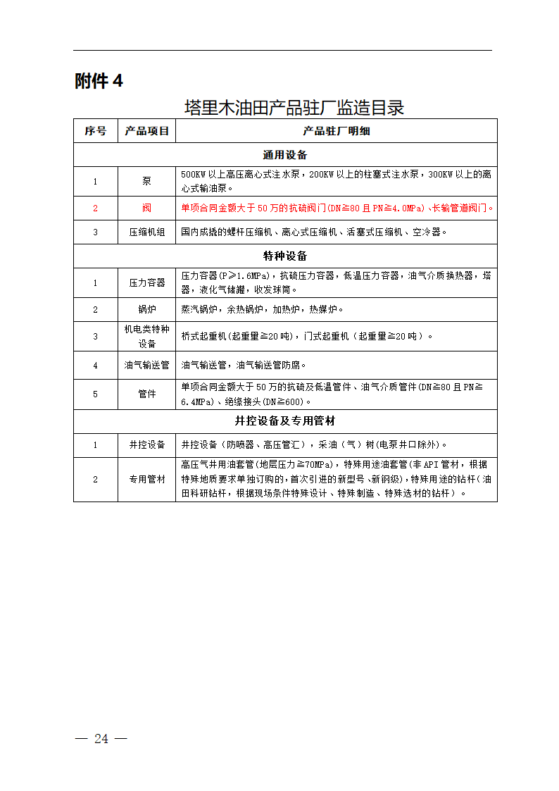 中国石油天然气集团公司必检物资第24页