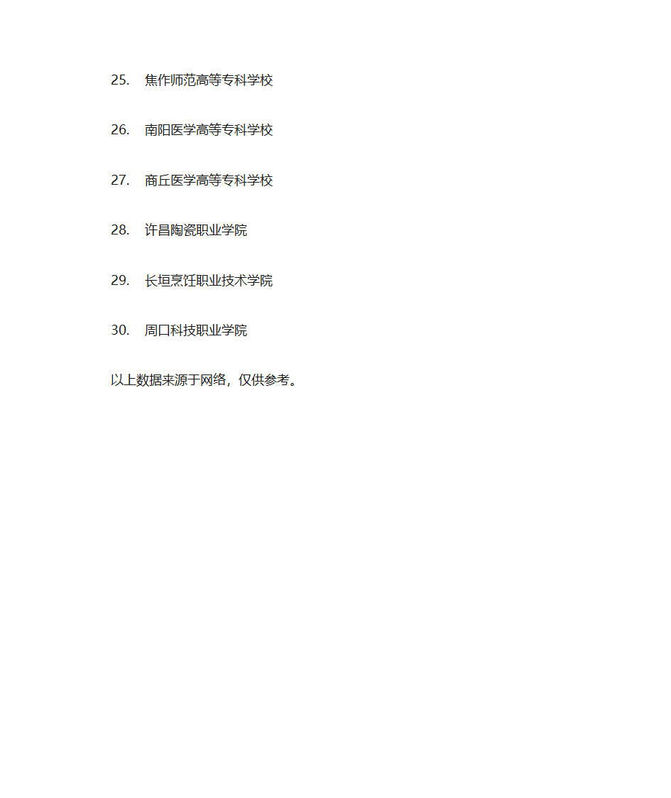 河南高职院校名单第3页