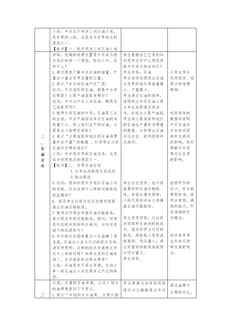 中图版地理八年级下册 6.2中东  教案（表格式）.doc第2页