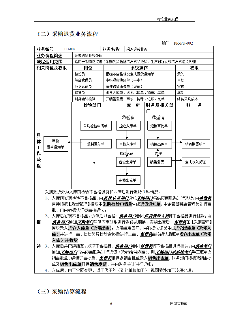 ERP标准业务流程.docx第6页