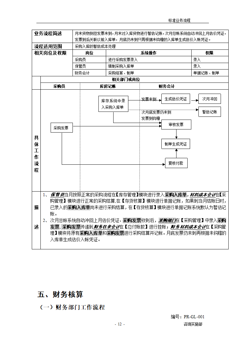 ERP标准业务流程.docx第12页