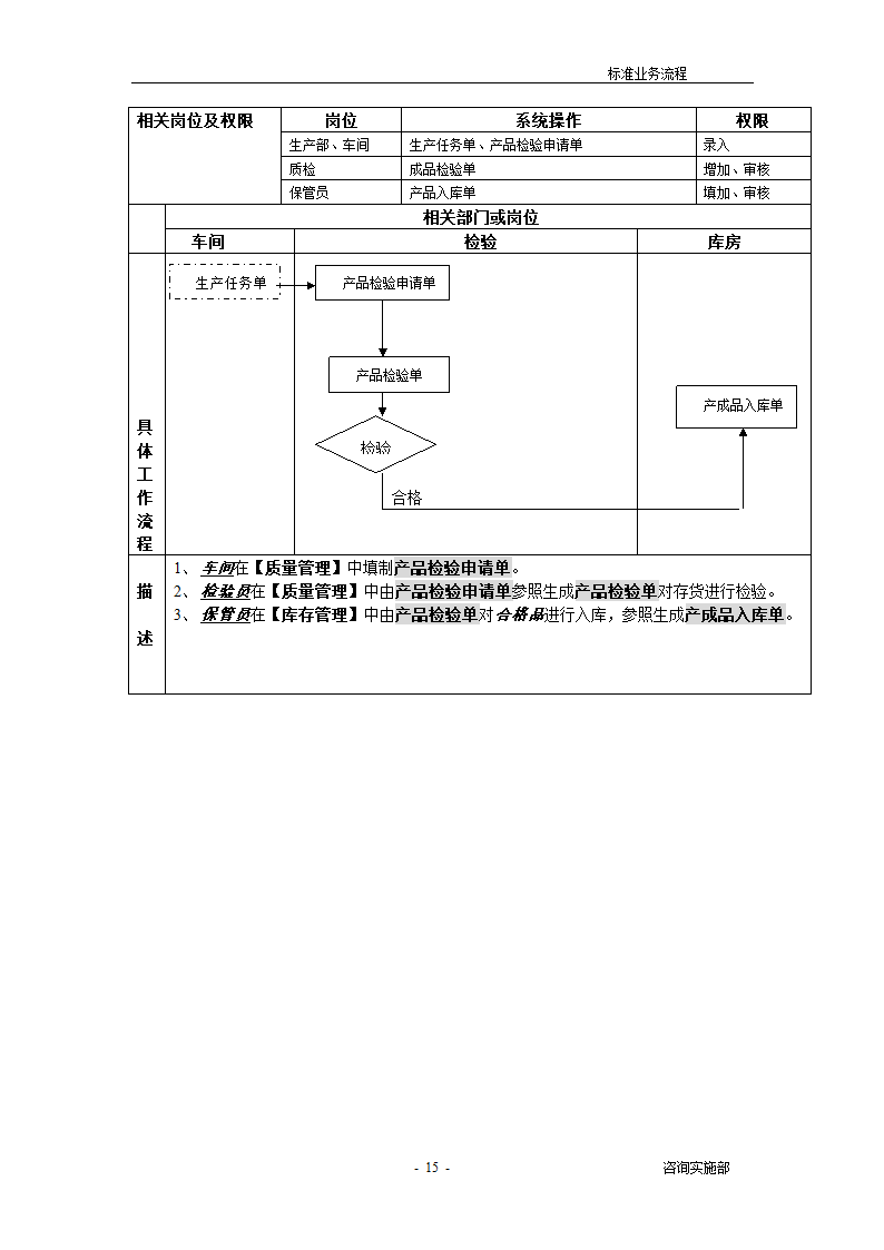 ERP标准业务流程.docx第15页