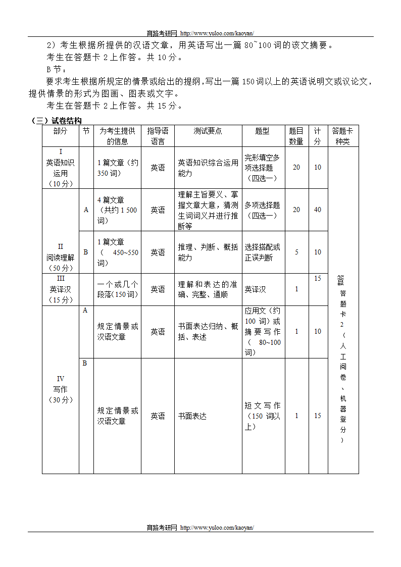 2012考研英语二大纲第3页