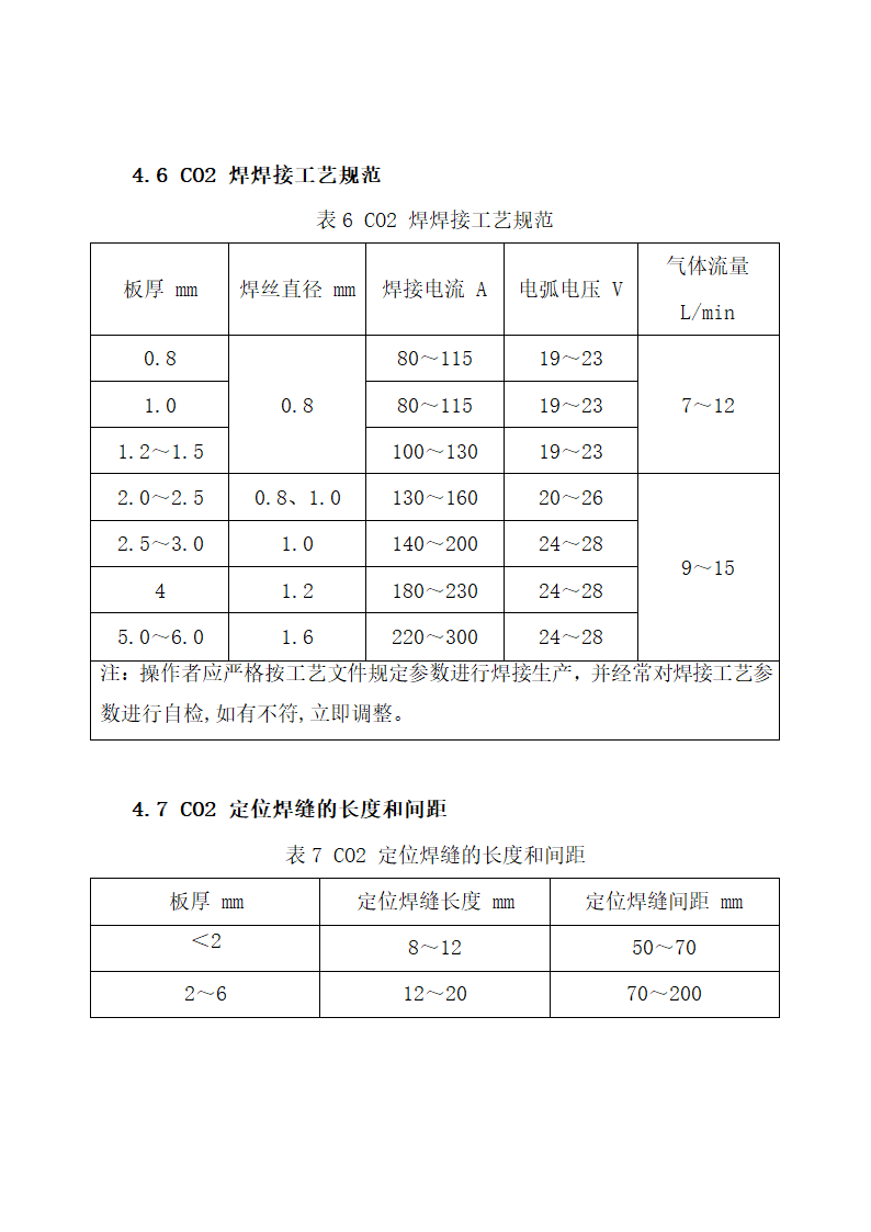 焊接工艺规范.docx第8页