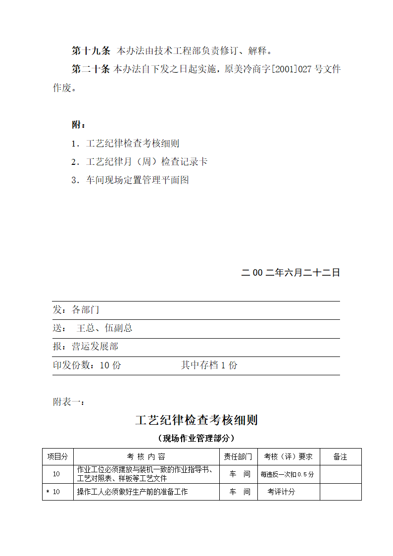 工艺纪律管理及考核办法.doc第9页