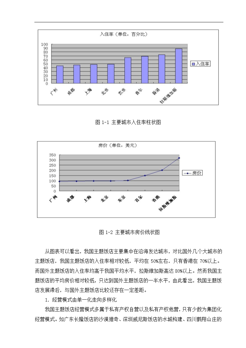 旅游管理毕业论文 主题饭店的发展研究.doc第6页