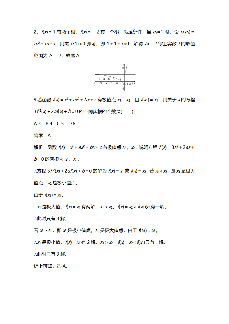 高三数学复习题（高考复习题）.docx第6页