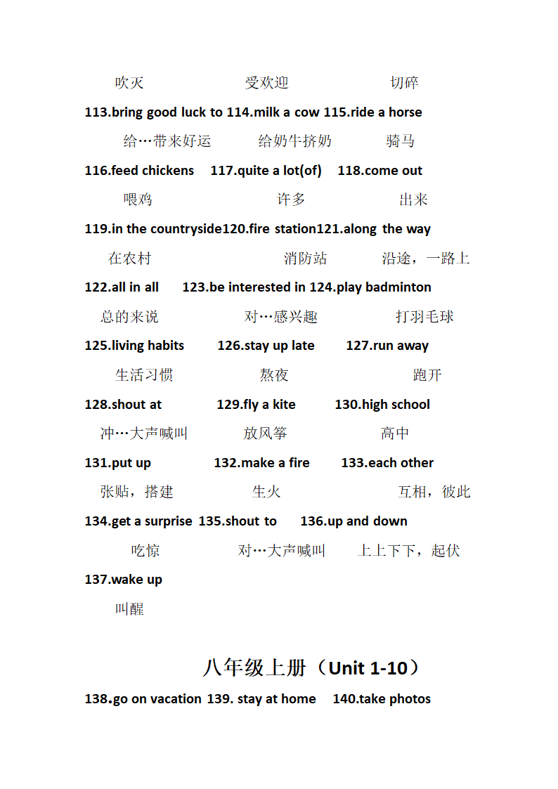 2022年人教版中考英语必考短语背诵单.doc第5页