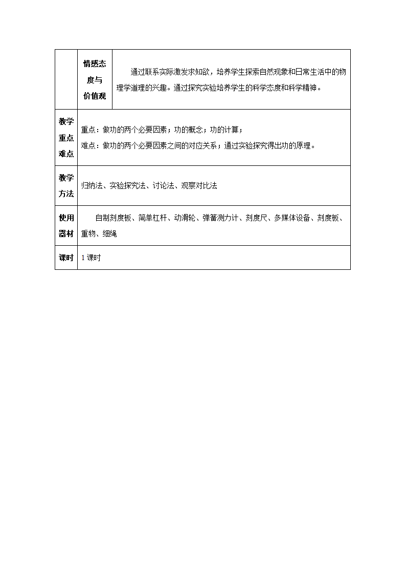 人教版八年级物理下册同步教学设计：11.1 功.doc第2页