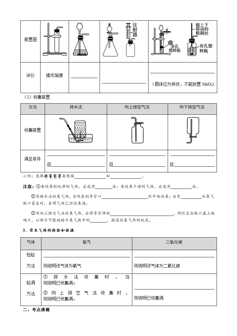 气体制取 考点测试 2021年中考化学专题复习.doc第2页