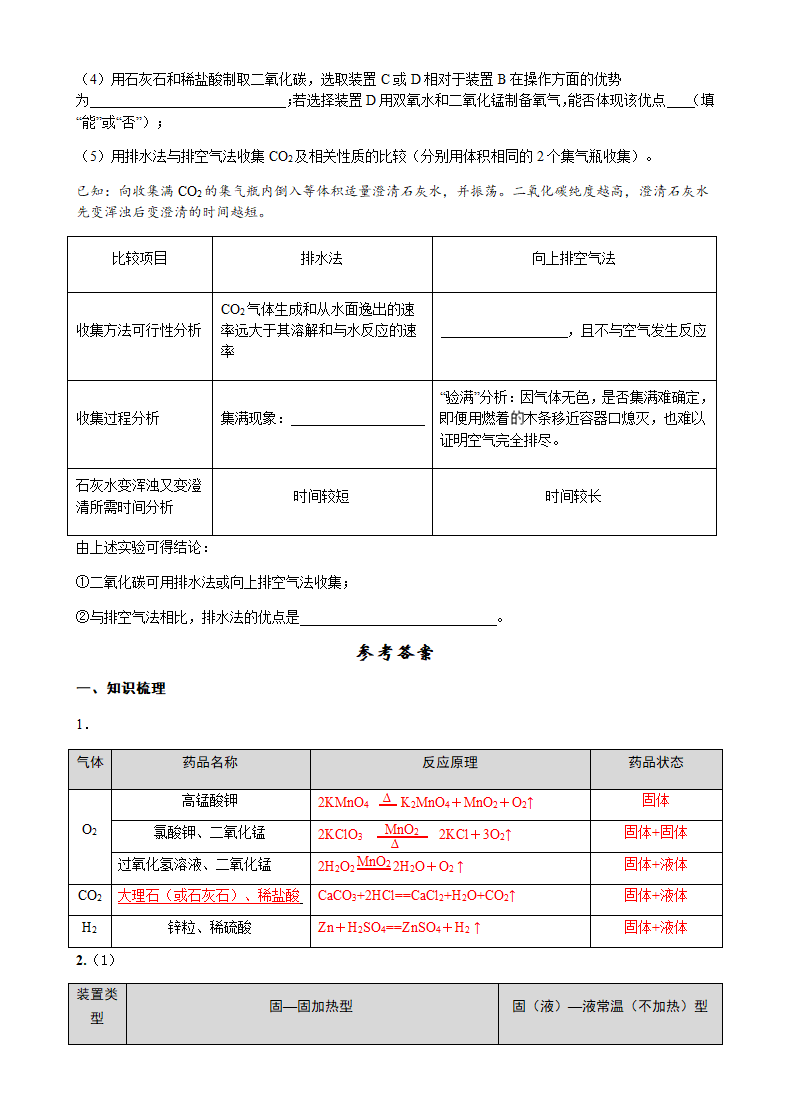 气体制取 考点测试 2021年中考化学专题复习.doc第6页