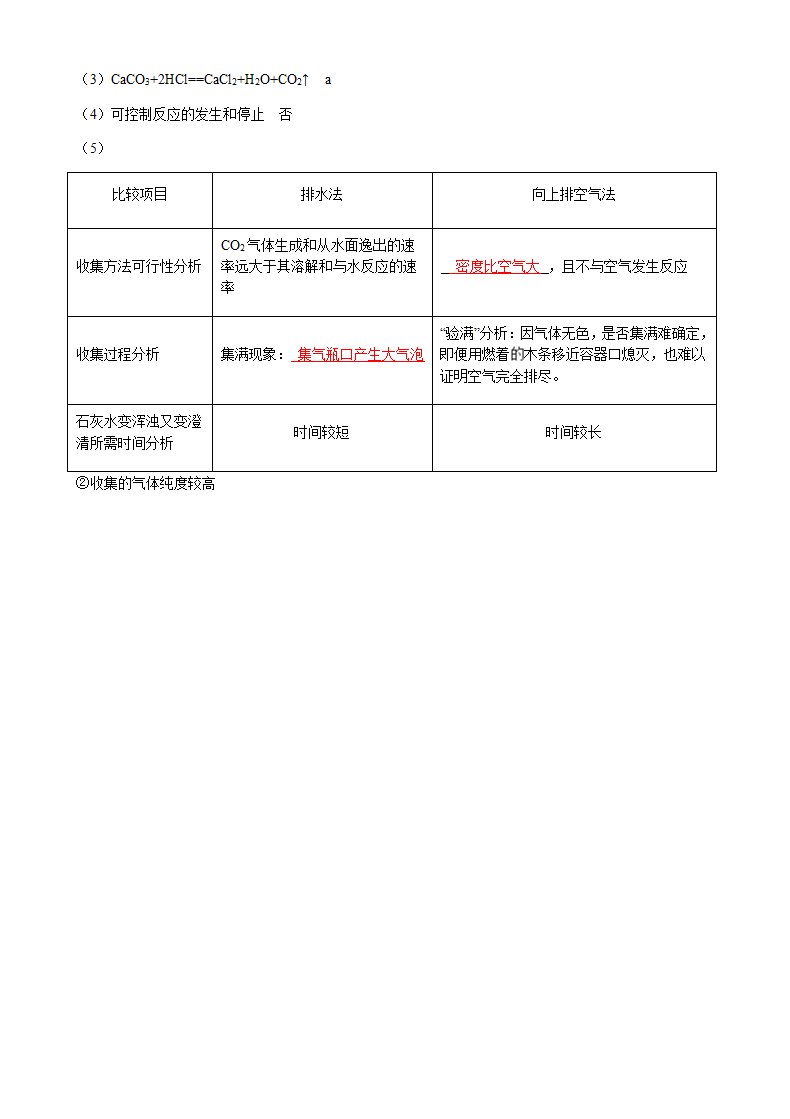 气体制取 考点测试 2021年中考化学专题复习.doc第9页