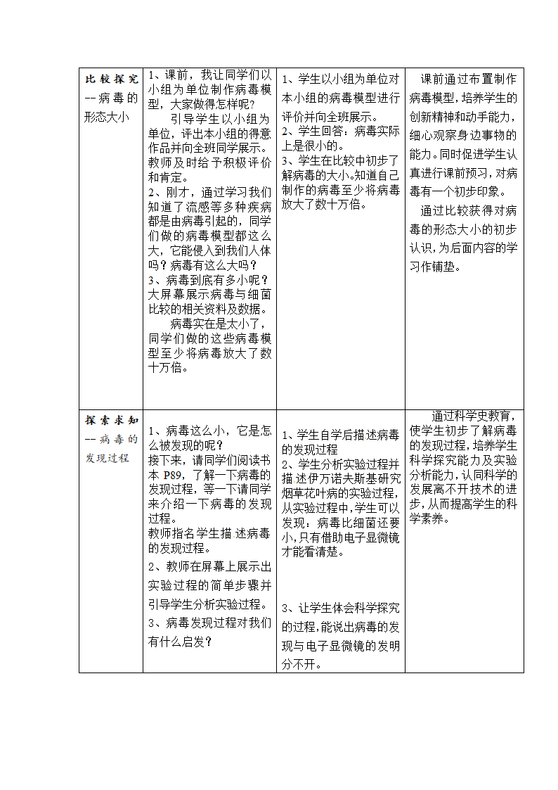 人教版八年级生物上册 5.5 病毒 教案.doc第3页