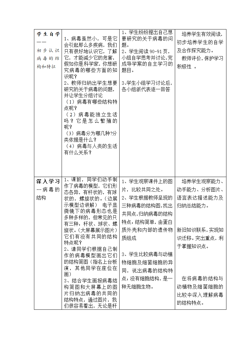 人教版八年级生物上册 5.5 病毒 教案.doc第4页