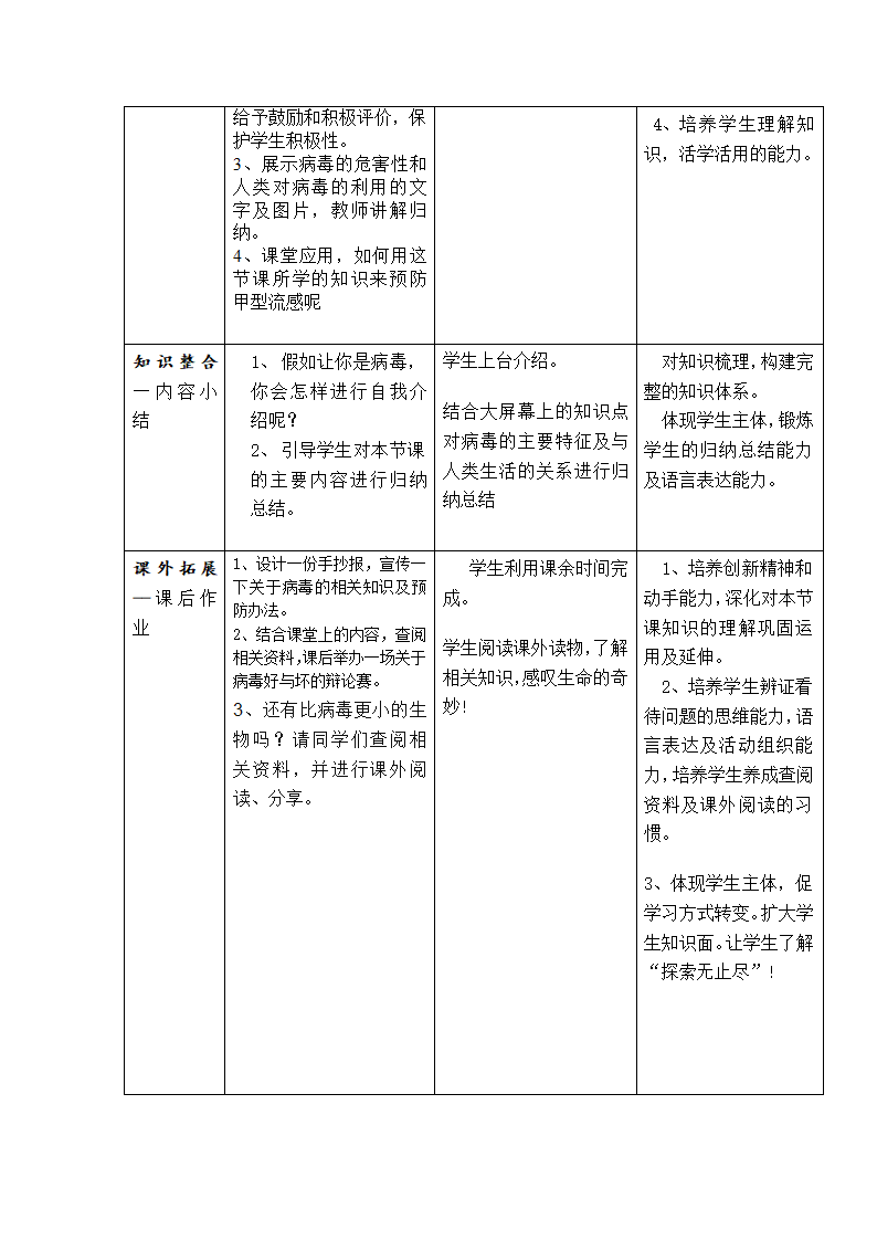 人教版八年级生物上册 5.5 病毒 教案.doc第7页