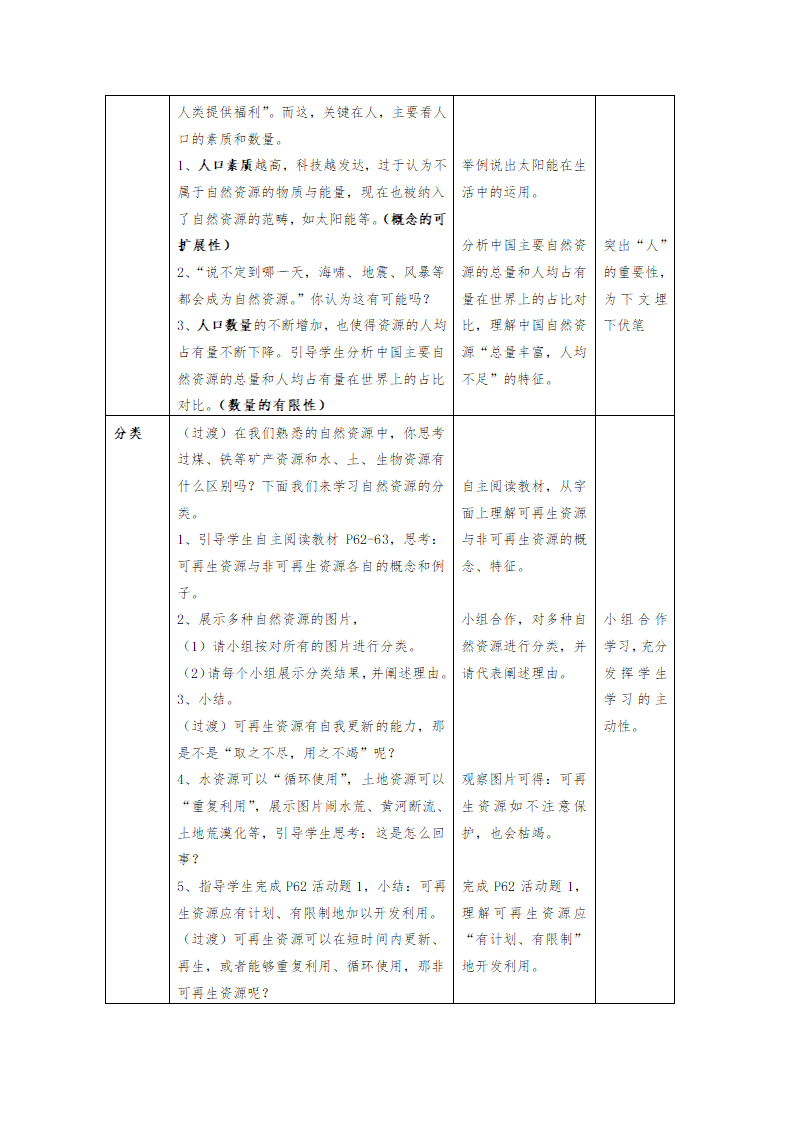 湘教版地理八年级上册 3.1自然资源概况 表格式教案.doc第3页