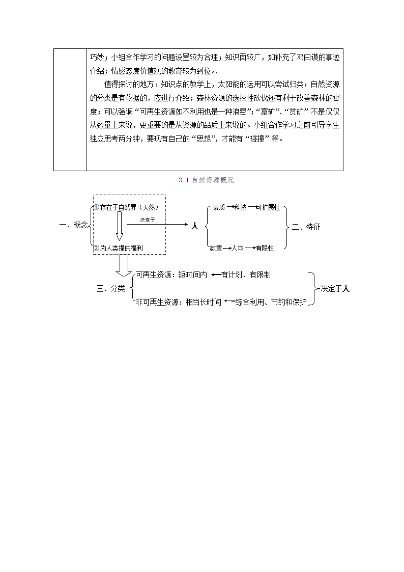 湘教版地理八年级上册 3.1自然资源概况 表格式教案.doc第5页