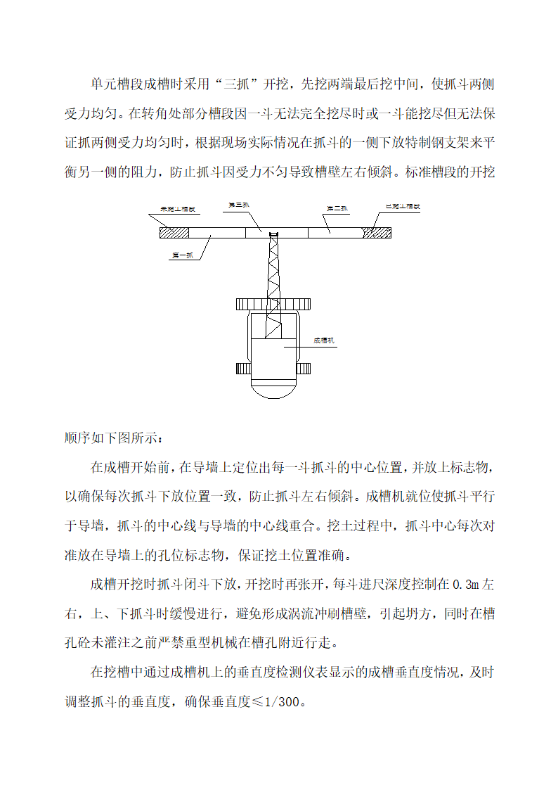 地下连续墙施工工艺.docx第4页