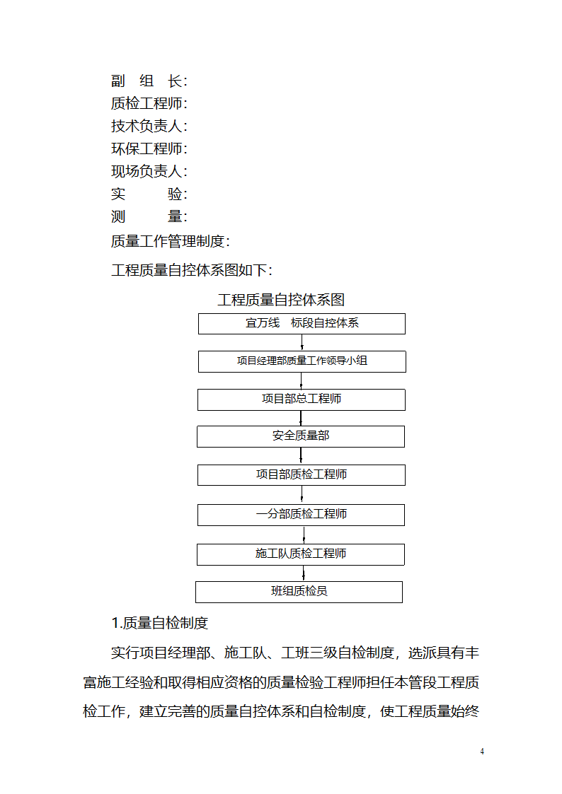 涵洞工艺标准示范段实施计划书.doc第5页