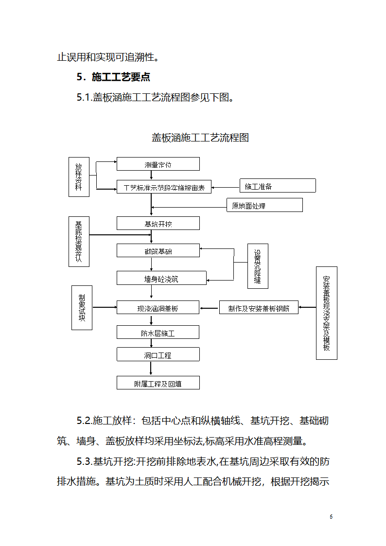 涵洞工艺标准示范段实施计划书.doc第7页