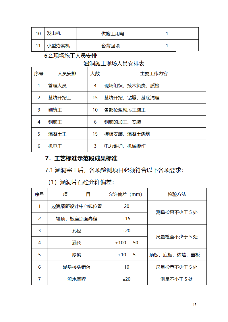 涵洞工艺标准示范段实施计划书.doc第14页