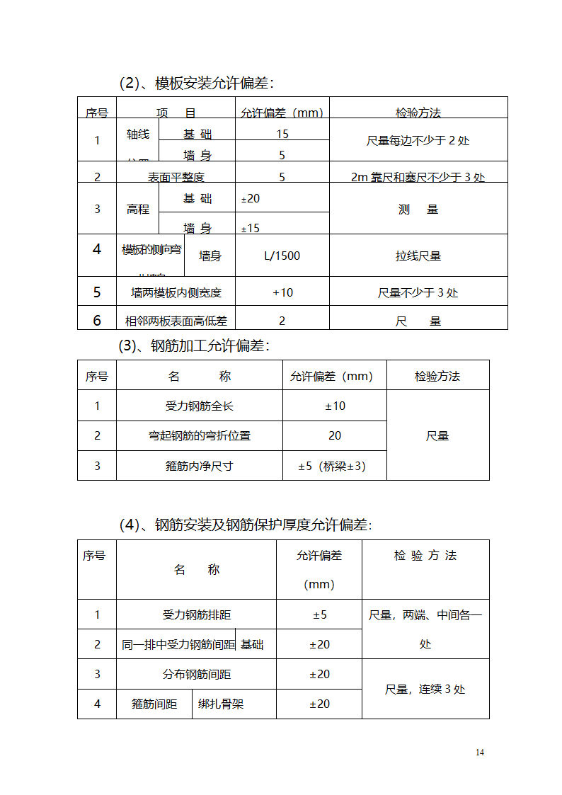 涵洞工艺标准示范段实施计划书.doc第15页