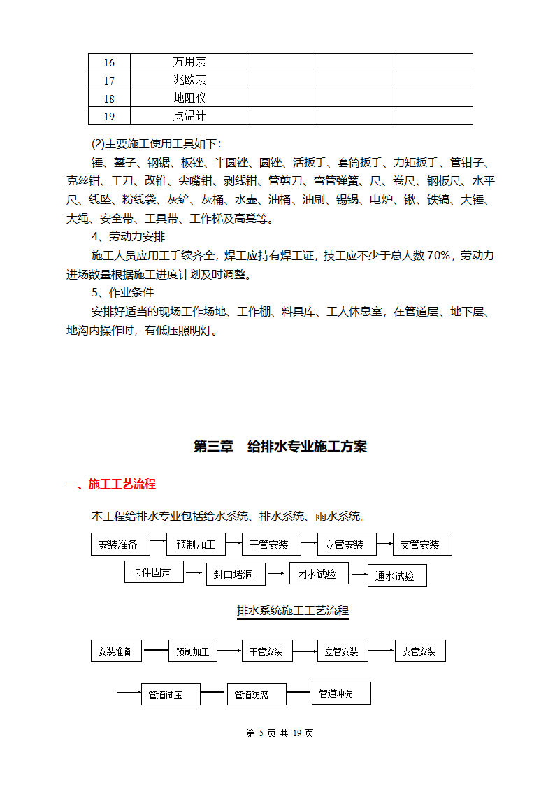 广东某医院室外10KV进线电缆工程.doc第8页