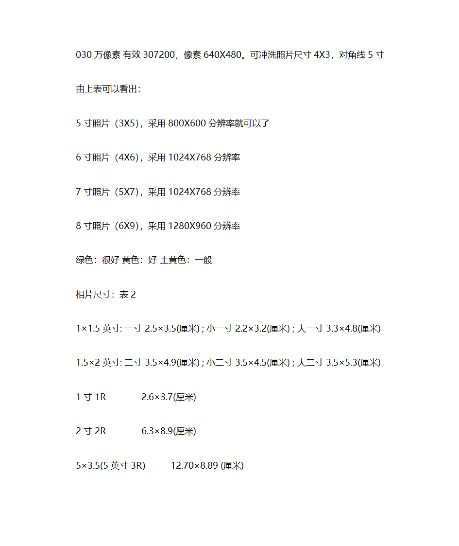 证件照的尺寸规格和像素要求第9页