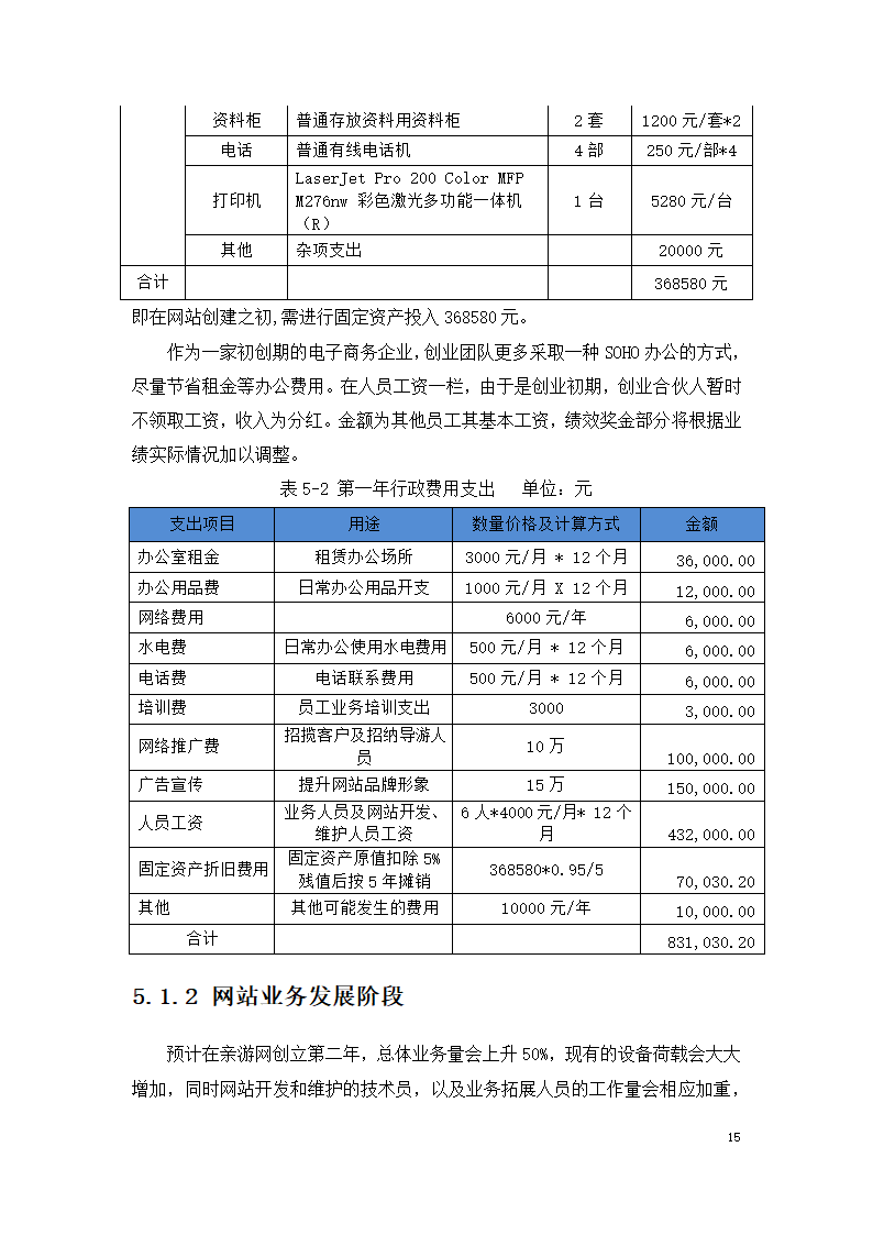 家庭定制旅游方案服务平台商业计划书.docx第15页