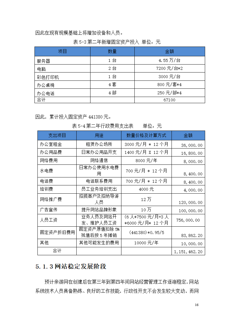 家庭定制旅游方案服务平台商业计划书.docx第16页