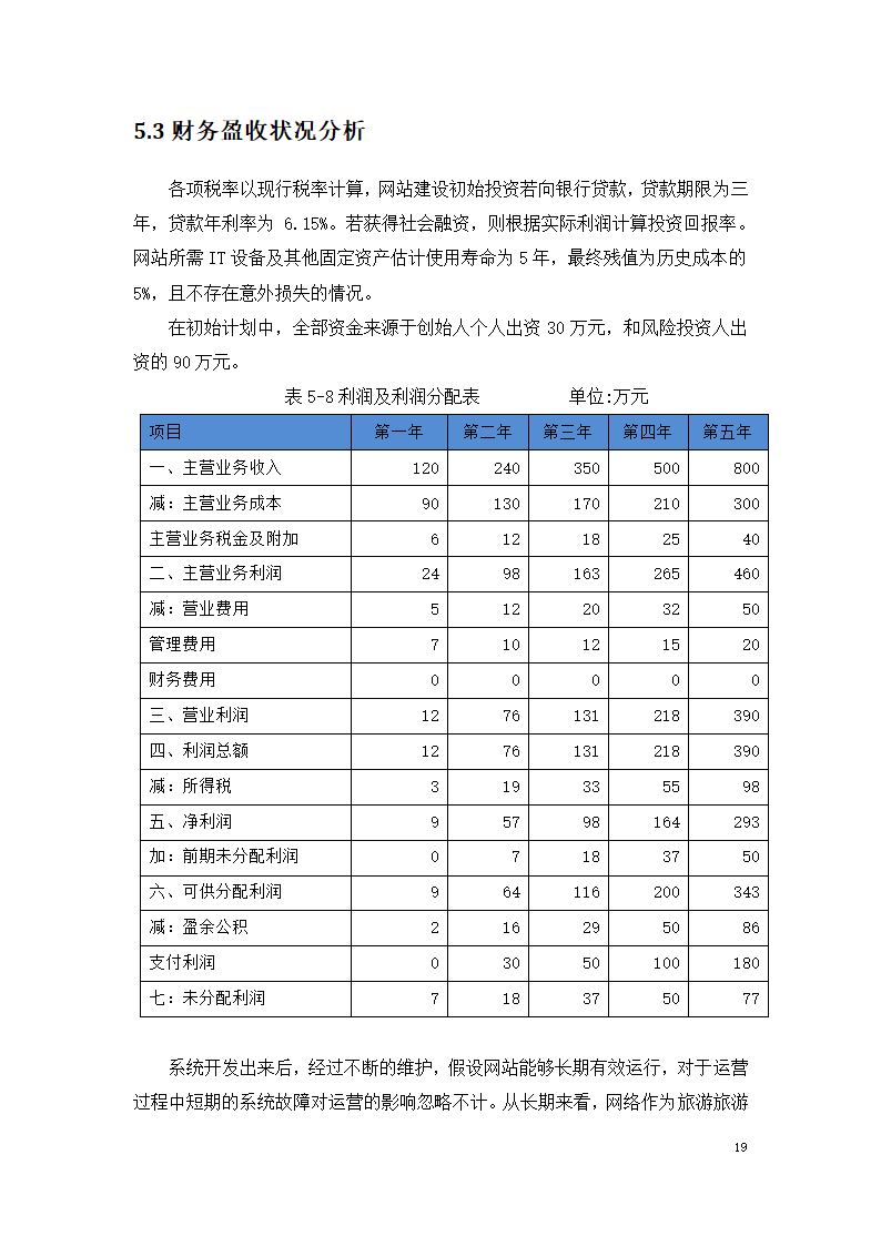 家庭定制旅游方案服务平台商业计划书.docx第19页